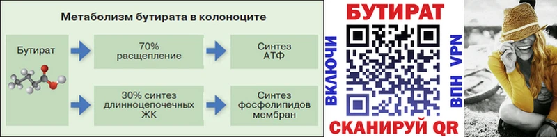 БУТИРАТ Butirat  нарко площадка какой сайт  Орёл 